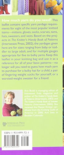 Interweave Press The Knitter's Handy Guide To Yarn Requirements 499721