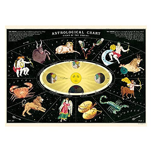 Cavallini Decorative Wrap Poster, Zodiac 2, 20 x 28 Inch Italian Archival Paper (WRAP/ZODIAC2)